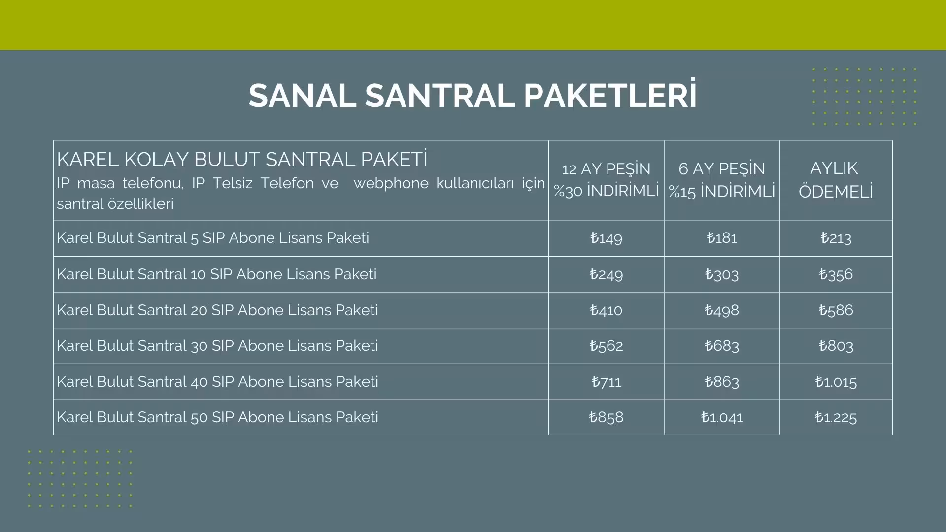 Sanal Santral