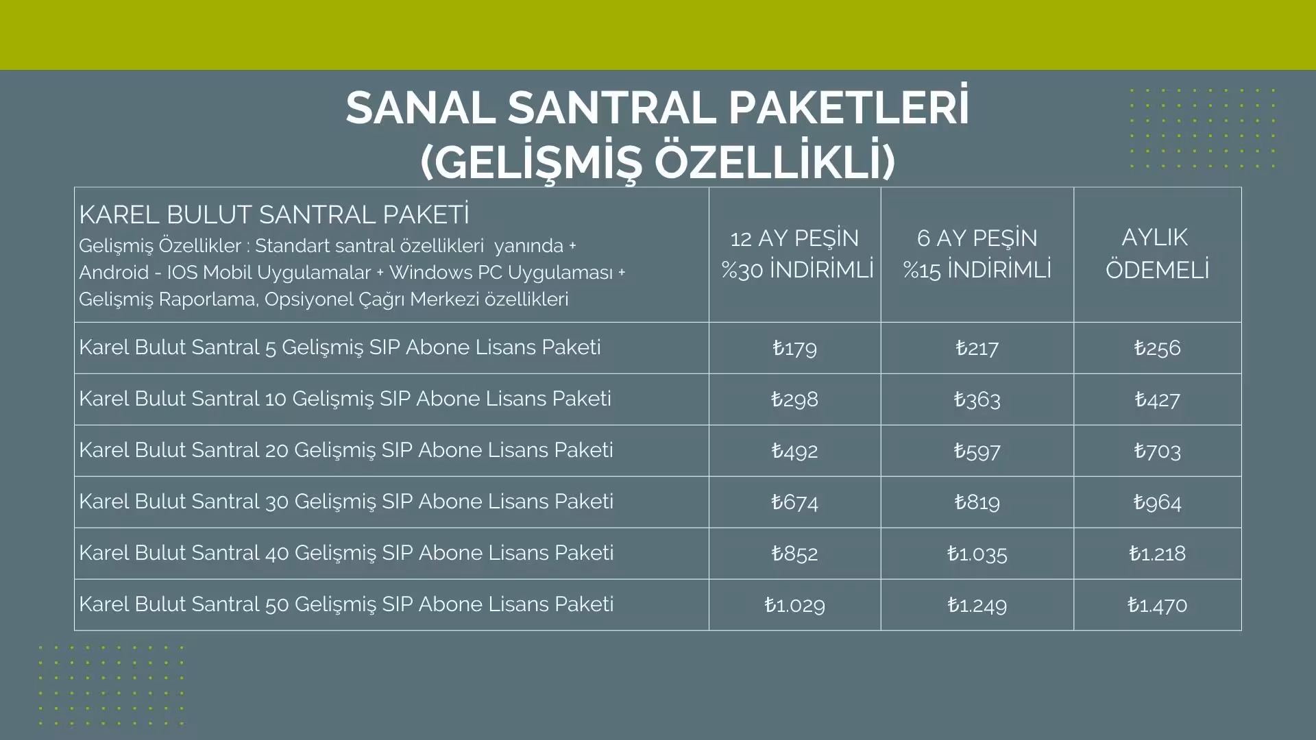 Gelişmiş Sanal Santral