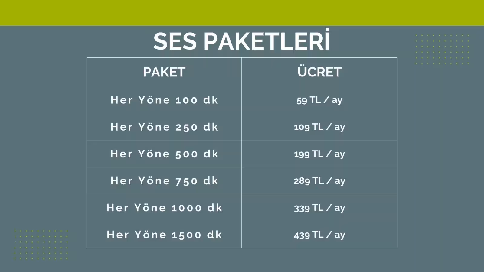 Ses Paketleri